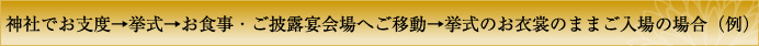 神社でお支度→挙式→お食事・ご披露宴会場へご移動→挙式のお衣裳のままご入場の場合（例）