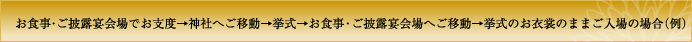 お食事・ご披露宴会場でお支度→神社へご移動→挙式→お食事・ご披露宴会場へご移動→挙式のお衣裳のままご入場の場合（例）　