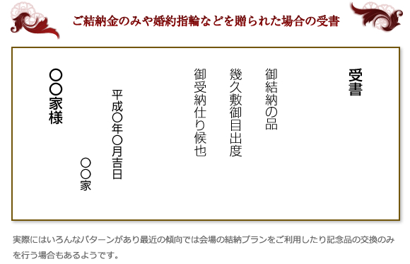 婚約指輪などを贈られた場合の受書