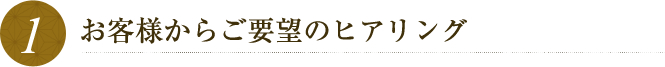 お客様からのご要望のヒアリング